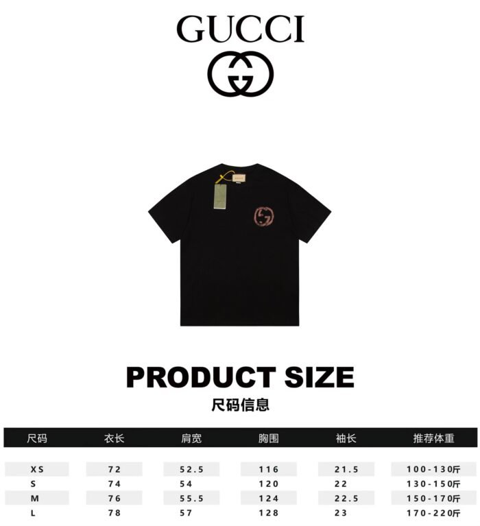 Gucci - Image 2